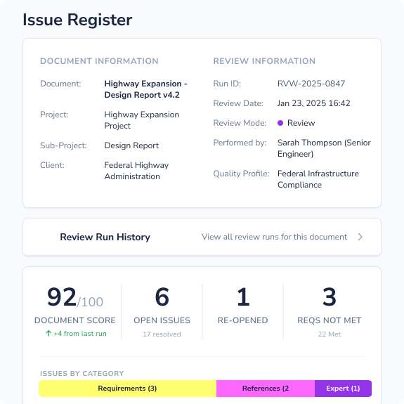 Issue Register