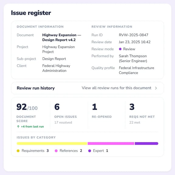 qrtr-issue-register