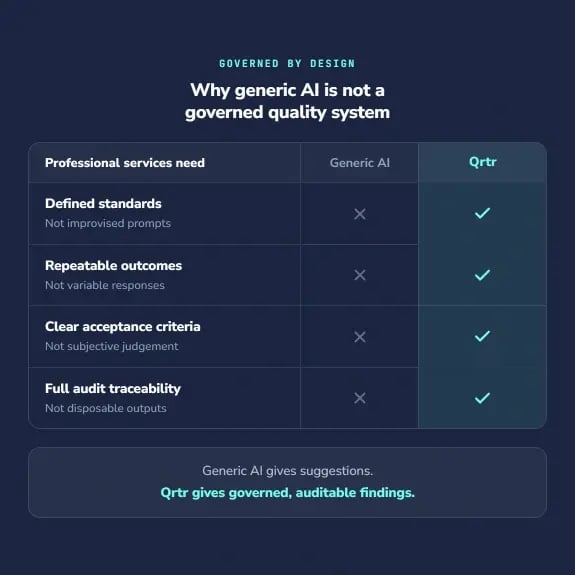qrtr-generic-ai-comparison