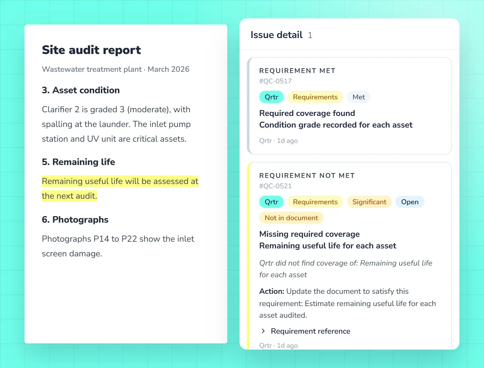 A site audit report checked against the audit protocol, with each protocol item marked Met or Not met.