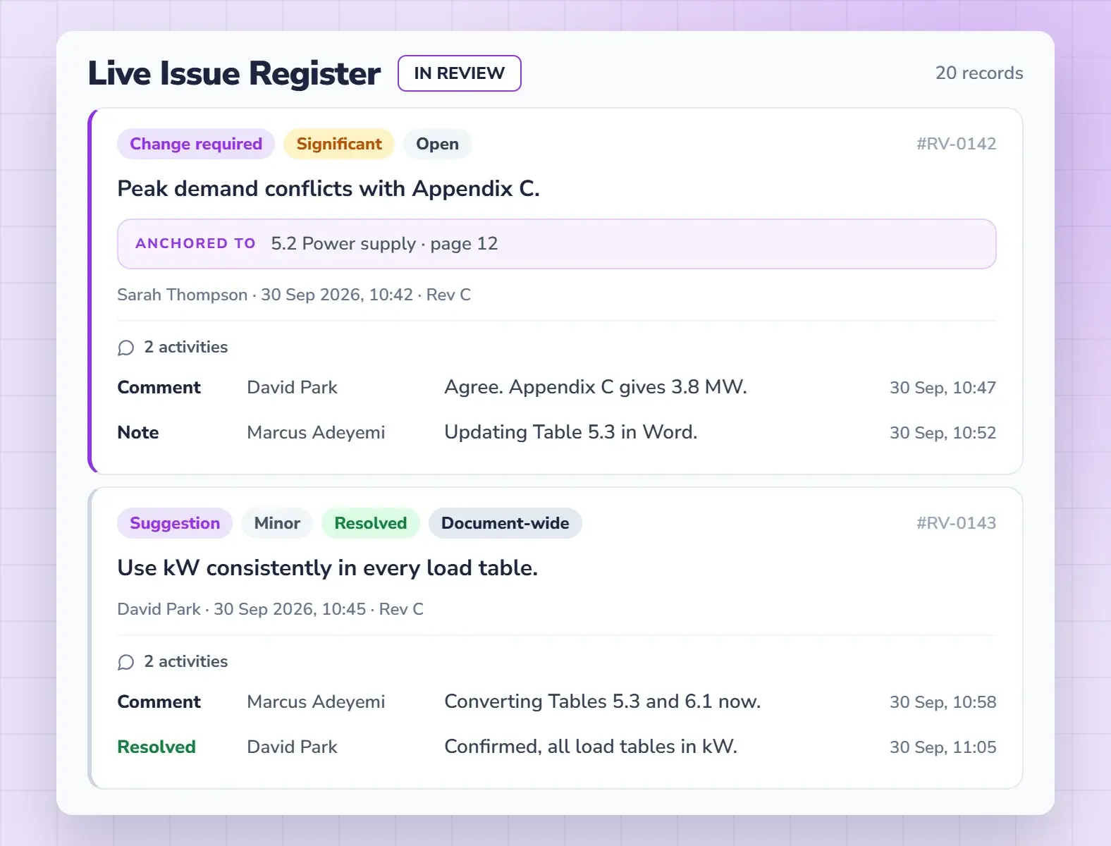 The Live Issue Register for a report, with each issue showing type, severity, owner and status.